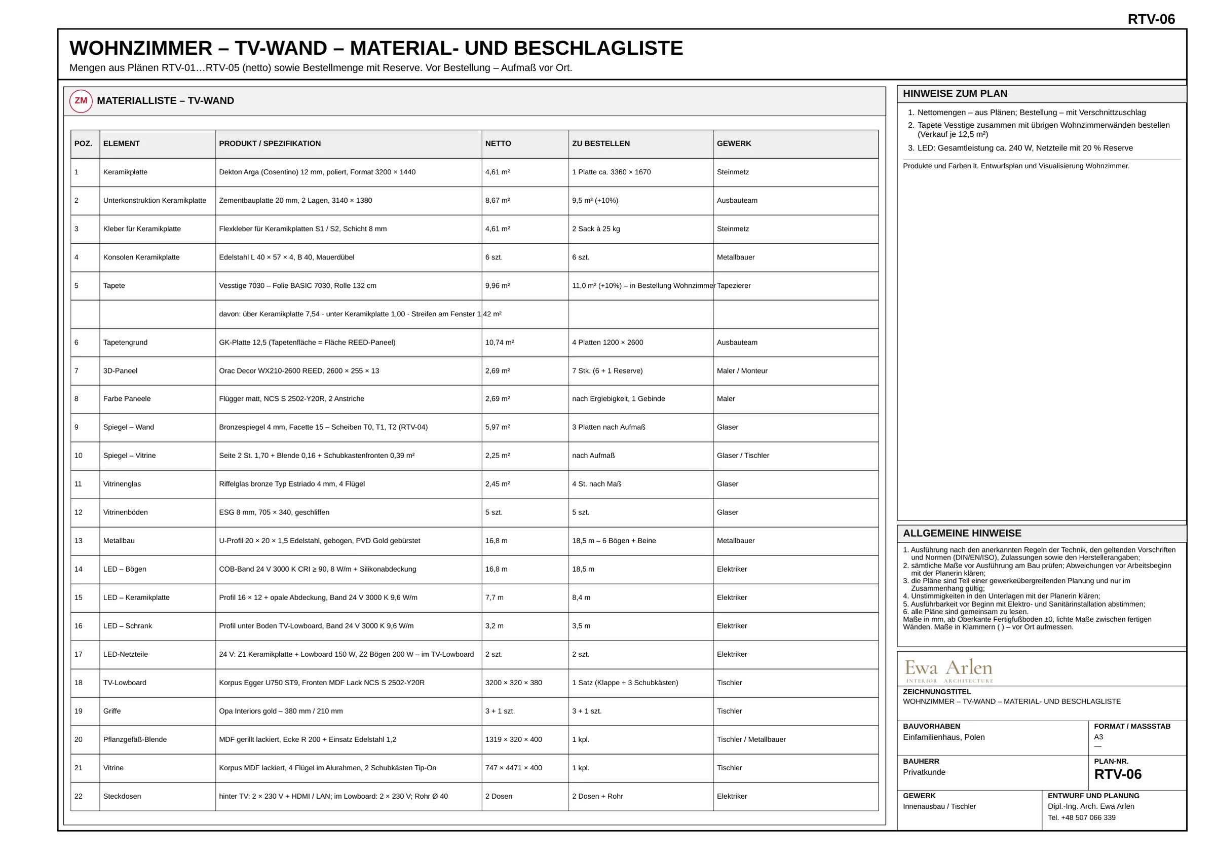 RTV-06 — Material- und Beschlagsliste