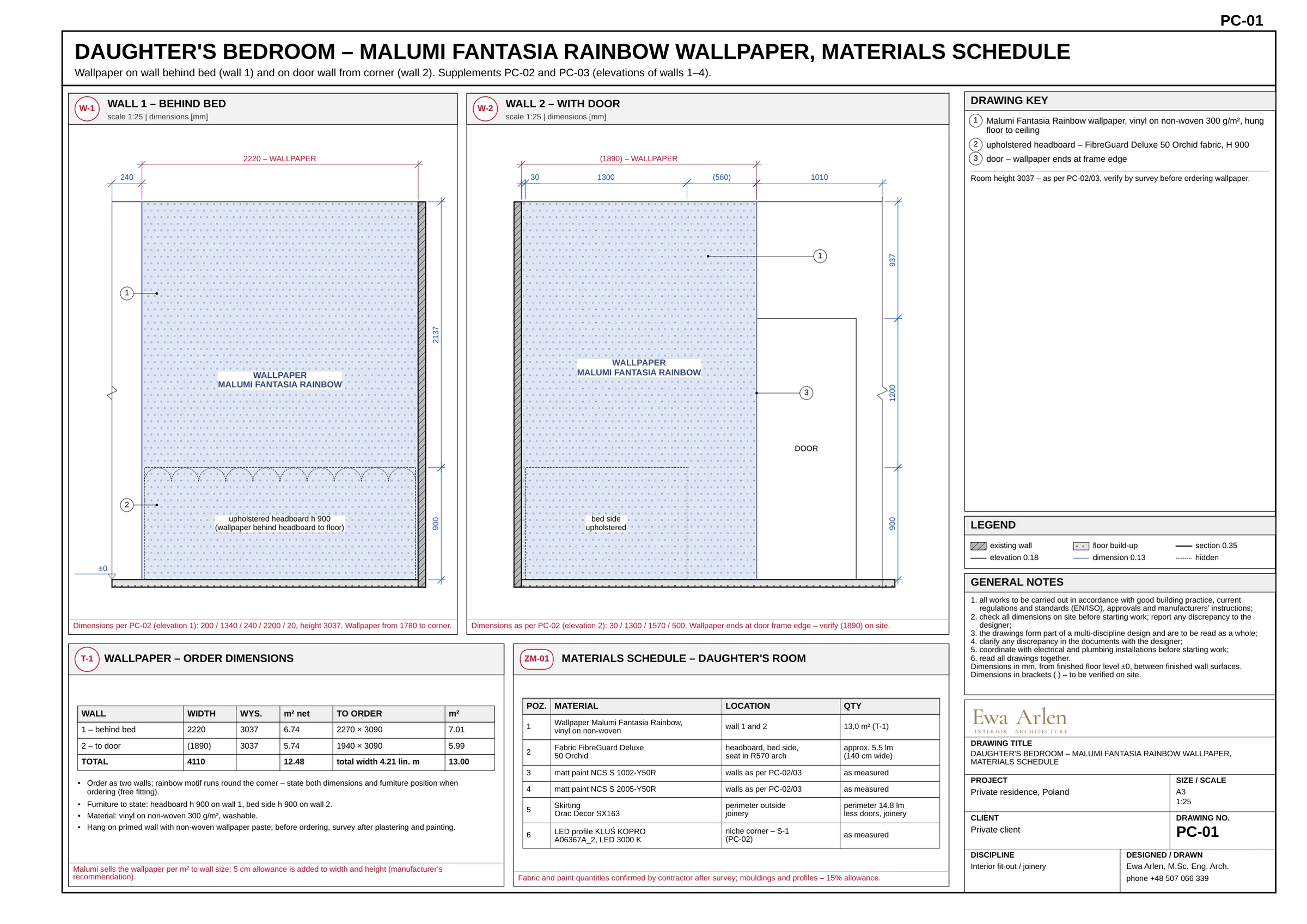 PC-01 — Child's room wall finish and material schedule
