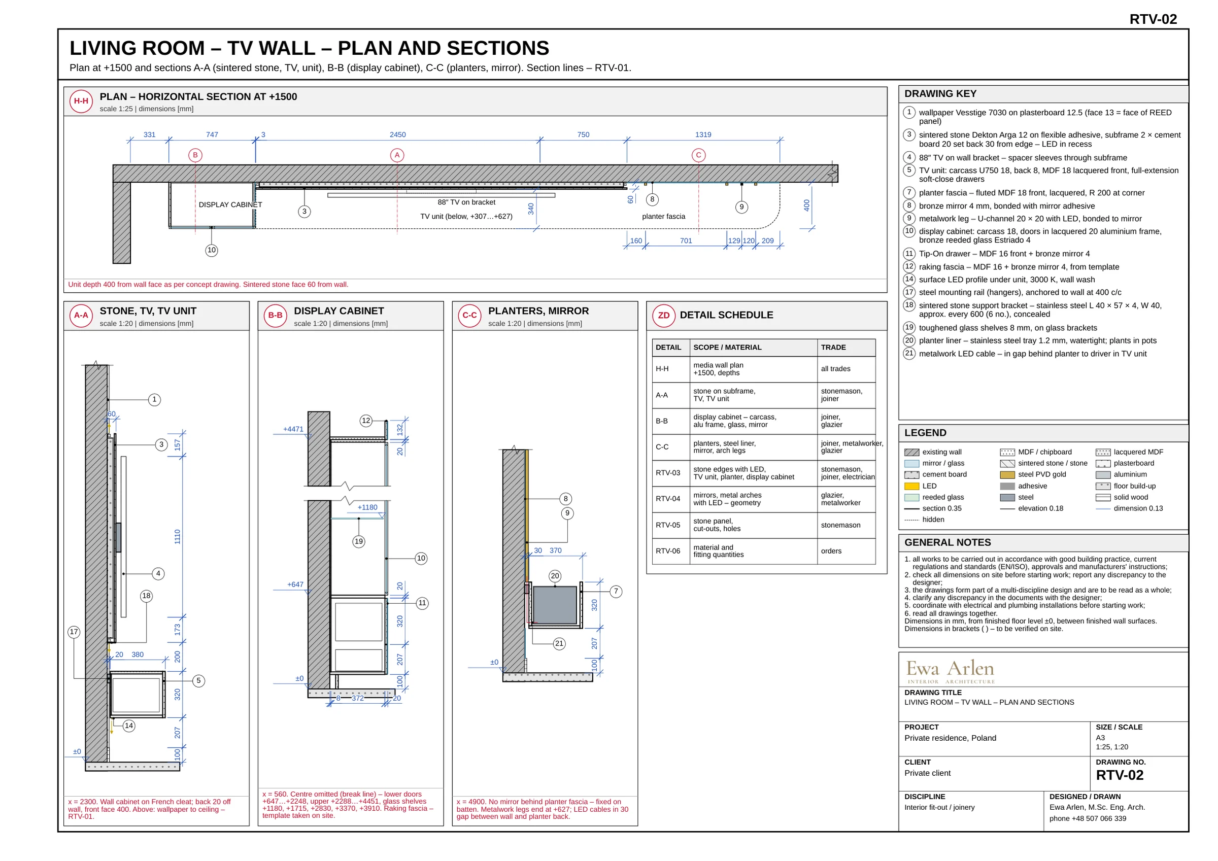 RTV-02 — Media wall plan and sections