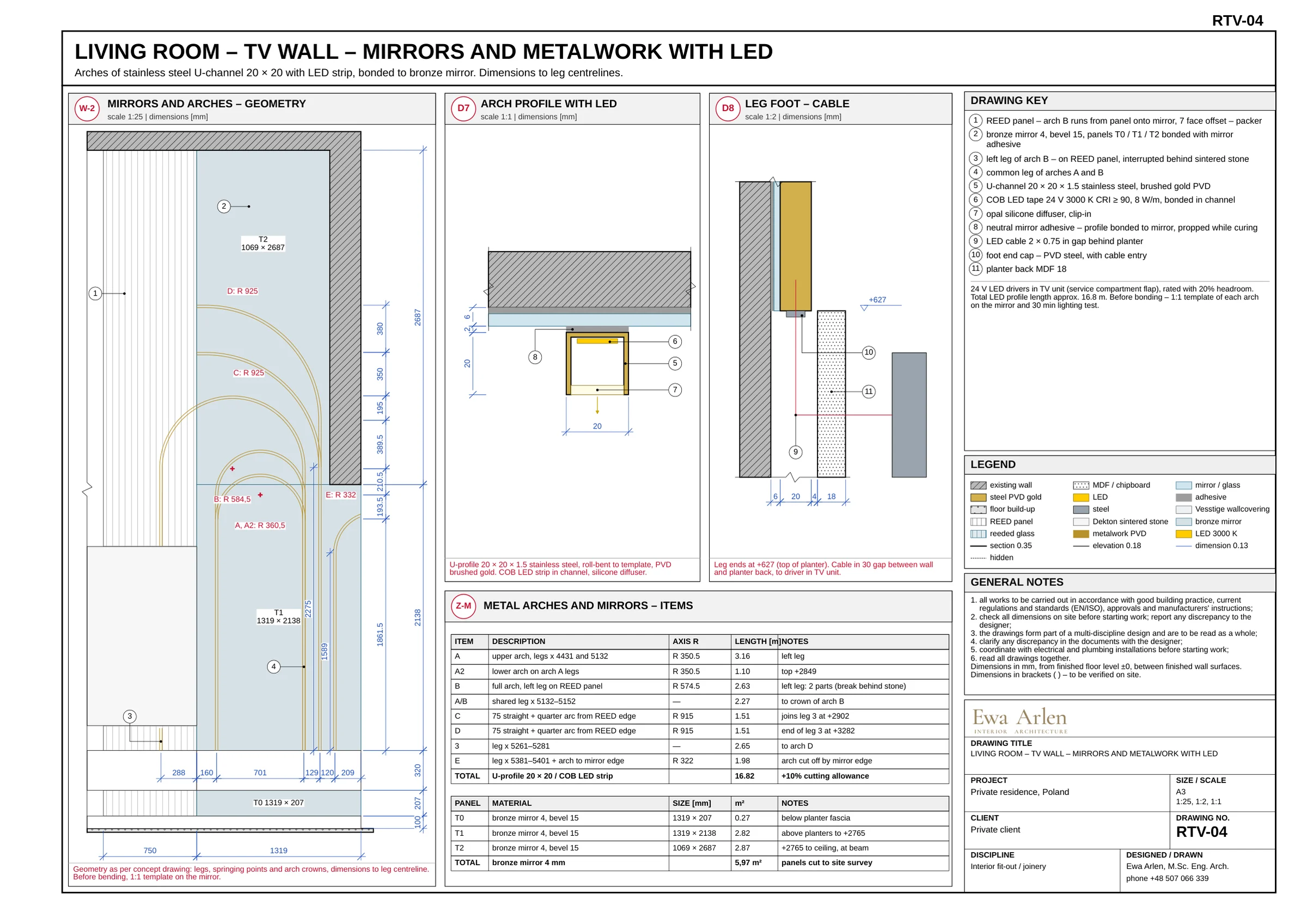 RTV-04 — Metalwork and LED schedule